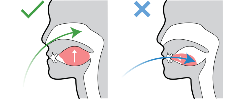 20 Mewing Mistakes That Could RUIN Your Face | Mewing.coach