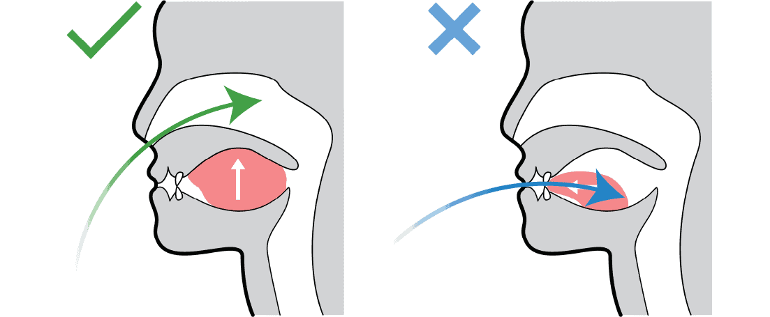 Nose breathing vs mouth breathing