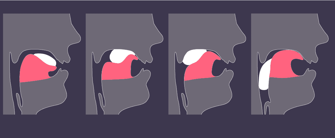 All steps of tongue chewing technique