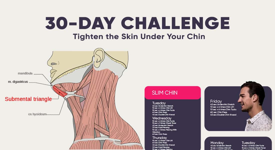 30 day challenge to get rid of a saggy skin under jaw