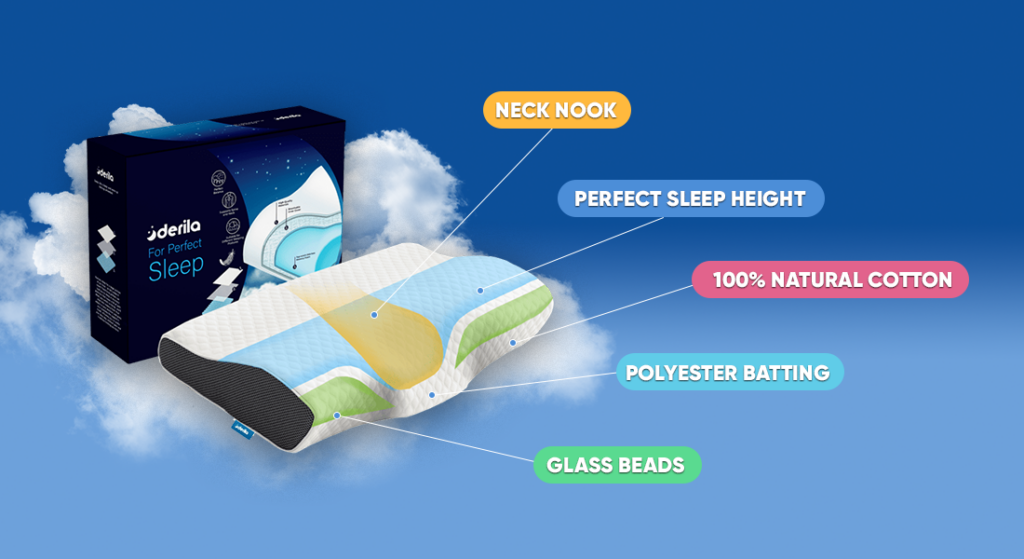 Derila Pillow Review: Your Key to a Good Night's Sleep | Mewing.coach