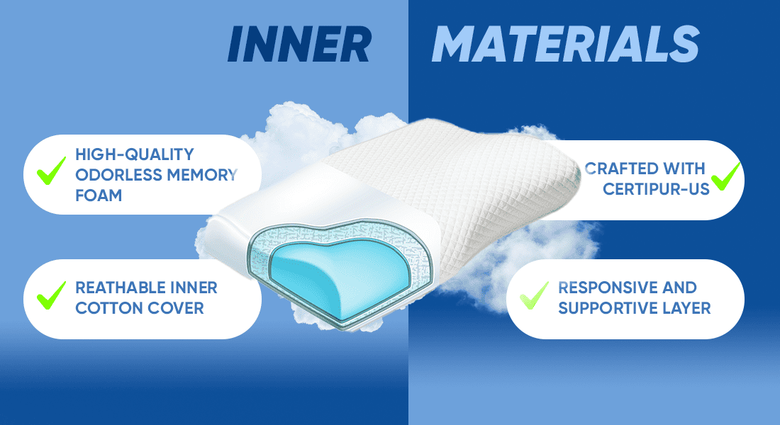 Derila pillow structure layers and materials