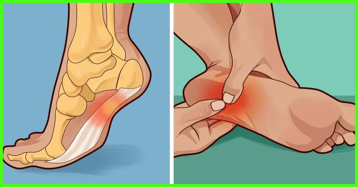 Best ways to stop standing foot pain