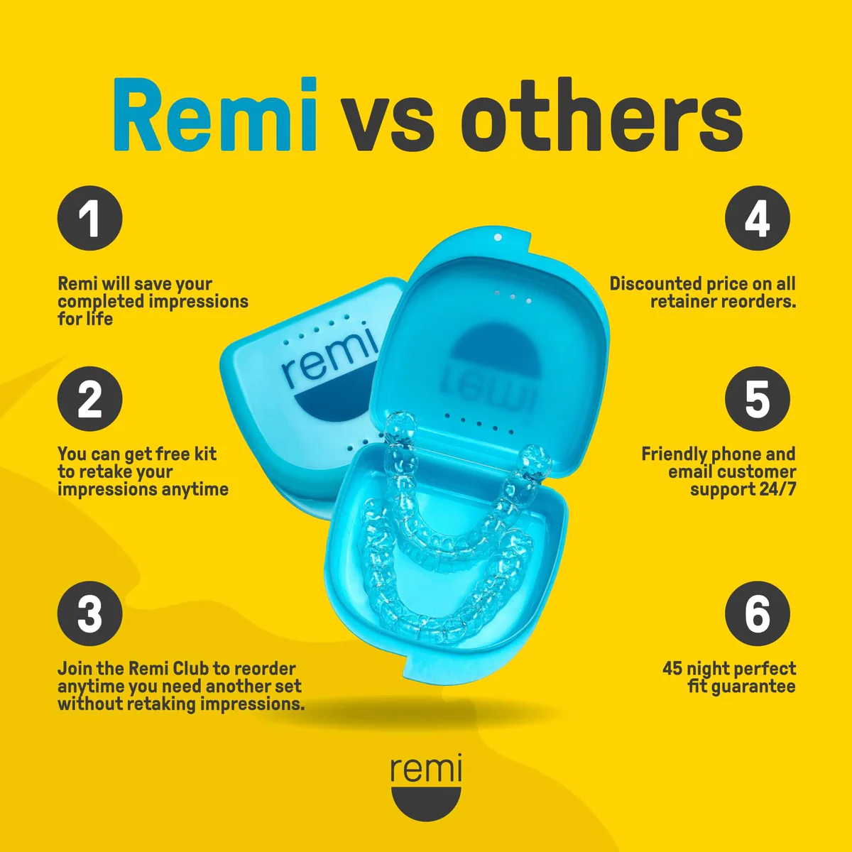 Remi comparison with other retainer brands