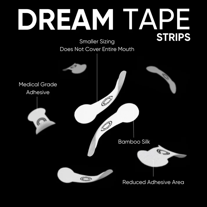 Benefits of Dream Recovery mouth tape